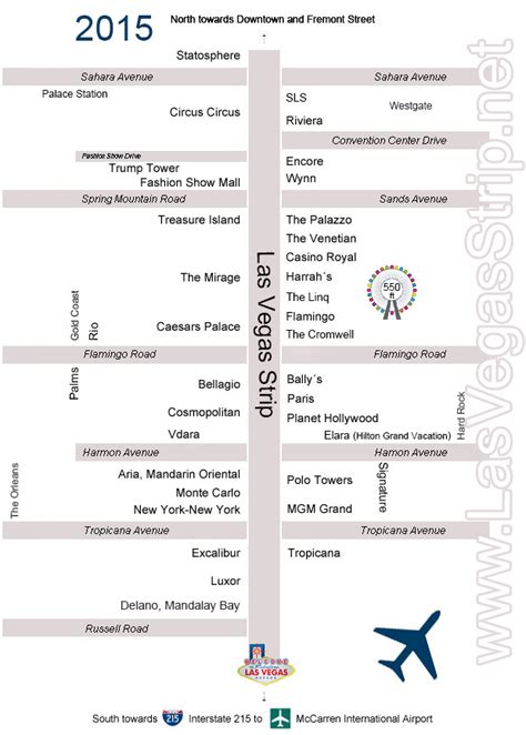 map of vegas strip 2015